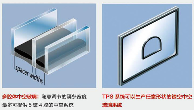 保定中空玻璃 保定中空玻璃